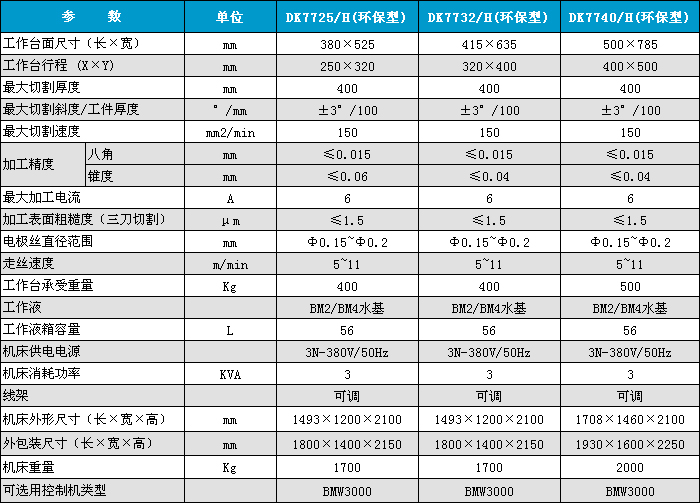 DK环保型中走丝线切割