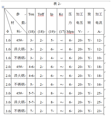 QQ图片20151112165811.png