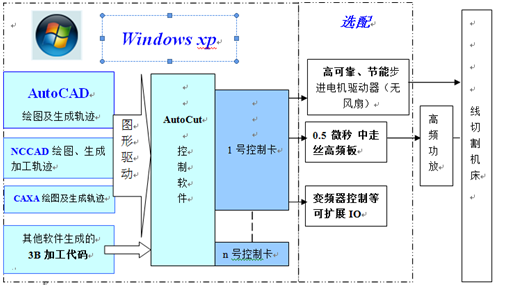 QQ图片20151114162008.png