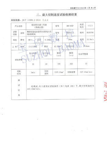 线切割工作液检测报告3